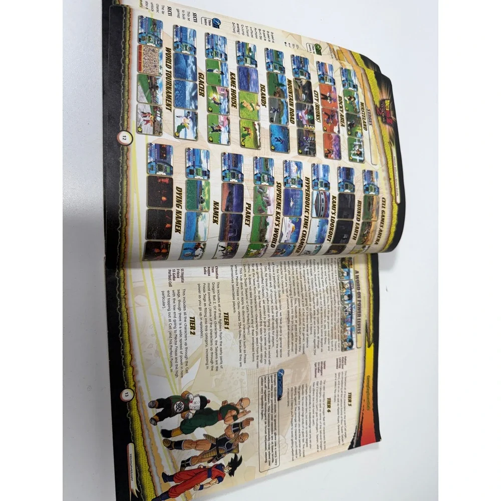 Dragon‎ Ball Z Budokai Tenkaichi 2 Prima Official Guide PS2 Wii Strategy Book